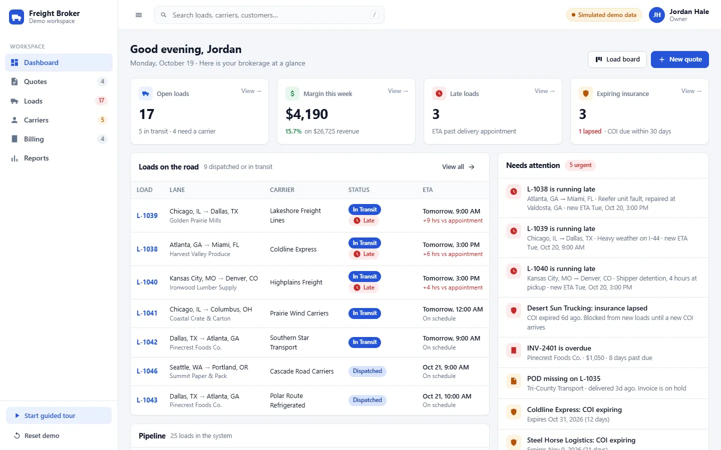 Freight broker CRM dashboard showing the load pipeline, late-load alerts, and carrier compliance in one workspace