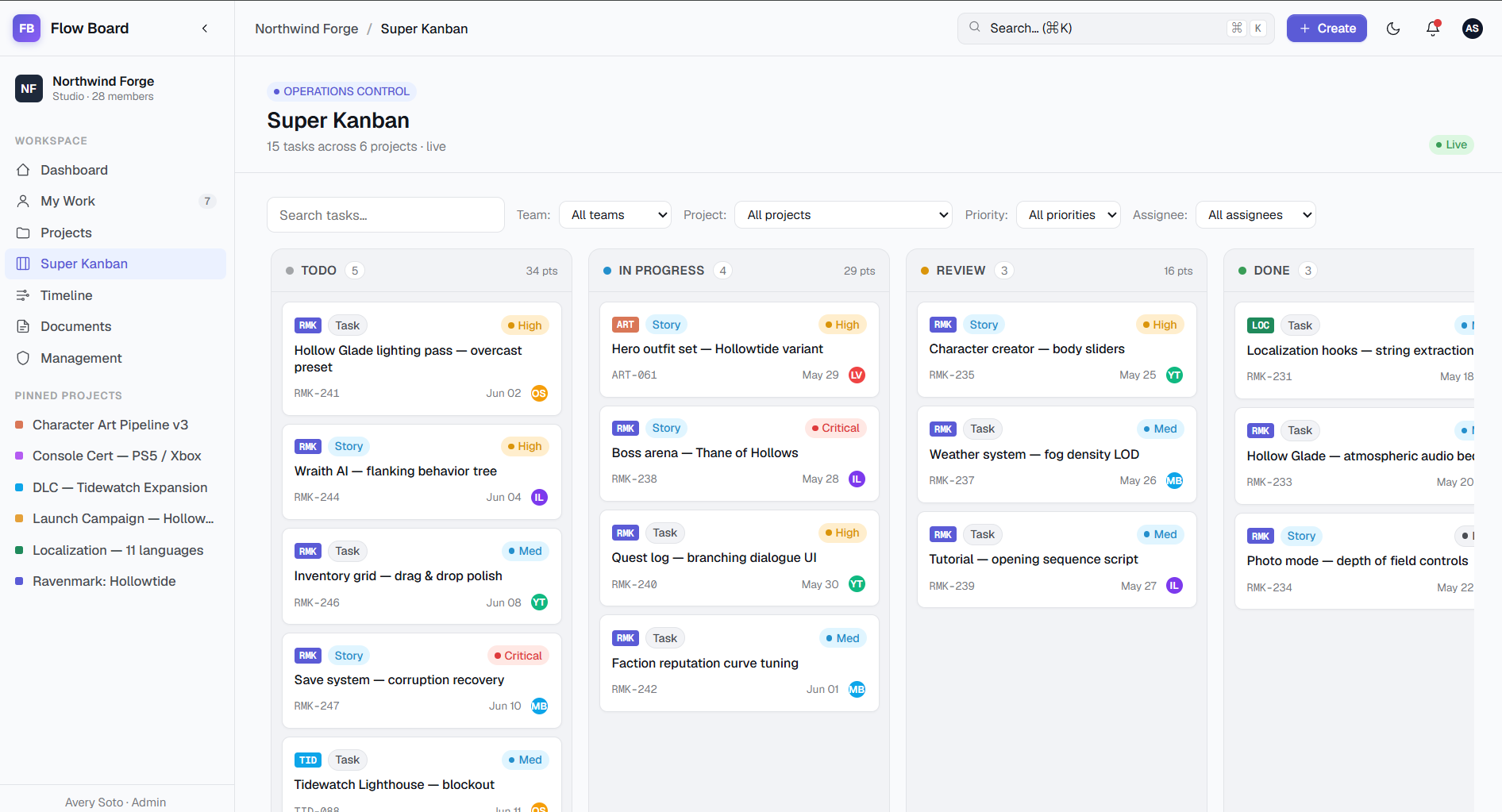 FlowBoard Studio Dashboard overview